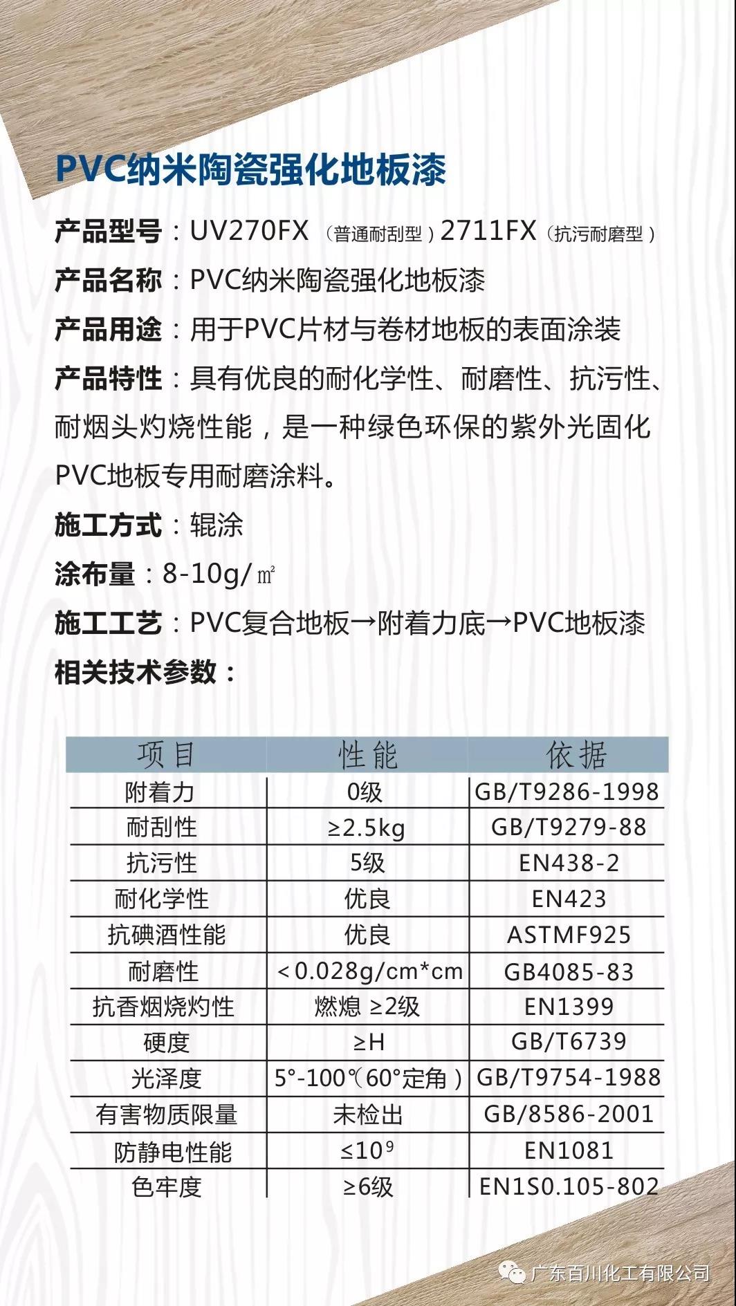 納米陶瓷強化地板漆